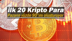 İlk 20 kripto para toplam kripto pazarının yüzde 90'ını oluşturuyor