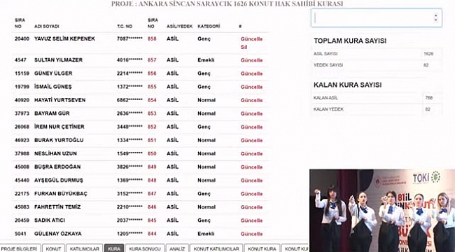 TOKİ Ankara Sincan Saraycık kura sonuçları isim sorgulama ekranı açıldı! 